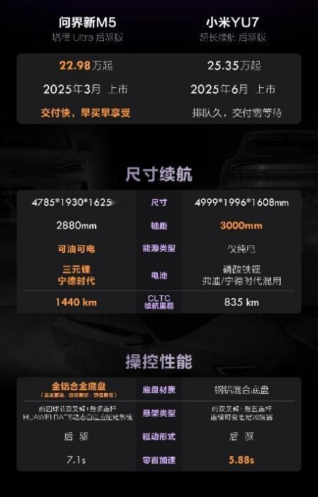 我是一个摄影师，经常要出去采风，很多时候照片啥的都要及时传出去。以前都是用电脑，