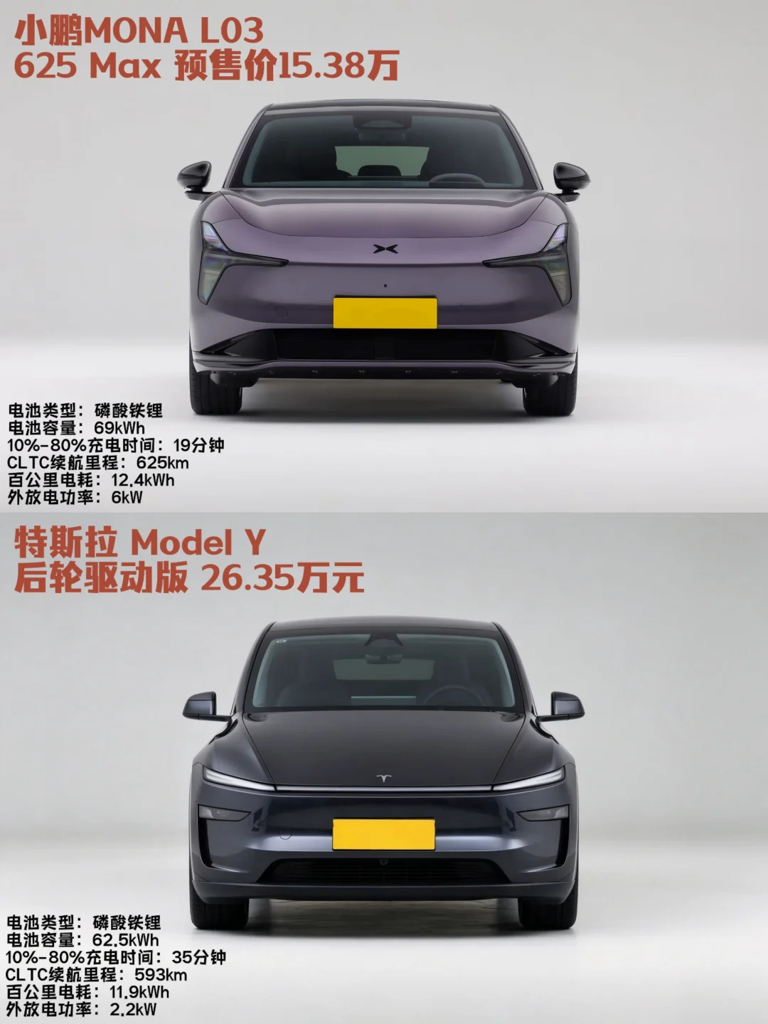 15万对比26万SUV，露营代步该怎么选？