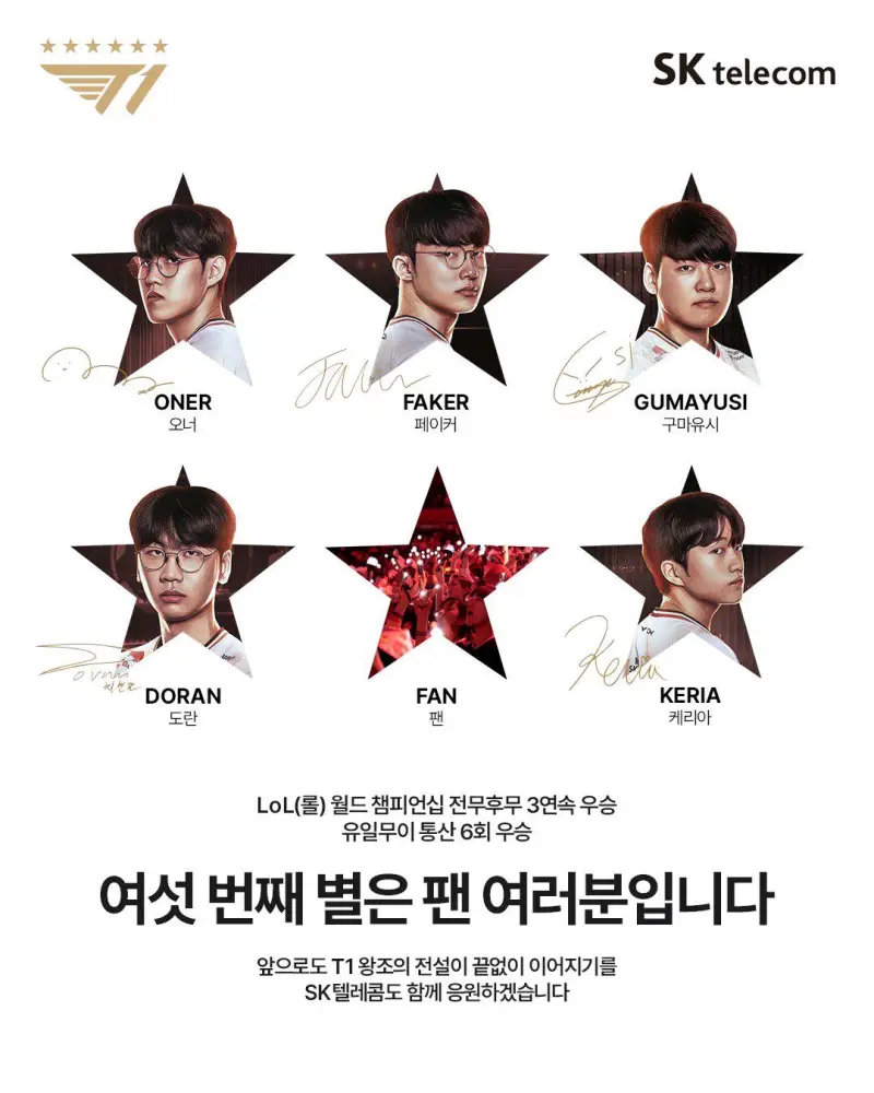 T1在S15夺冠后，T1选手们登上韩国报纸：英雄联盟全球总决赛史无前例的三连冠，