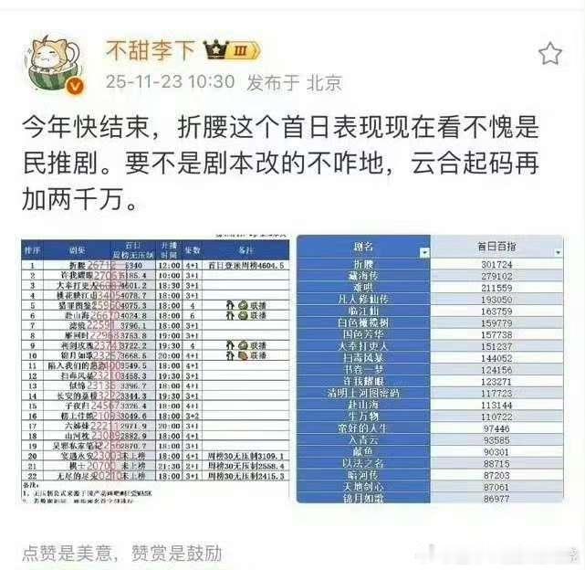 同一个人切错号？