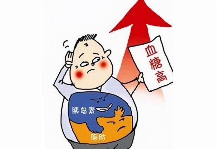 长期吃他汀血糖升高？医生讲清应对办法很多心脑血管病患者长期服用他汀，复查时发现