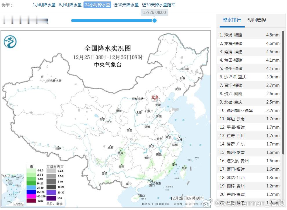【降水】昨天到今晨，我国降水明显缩减。今天以来的逐小时降水量榜，凑不齐10个，甚