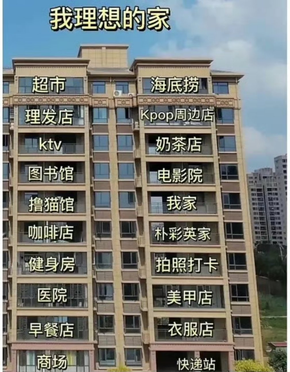 这是哪位小仙女的理想家​​​