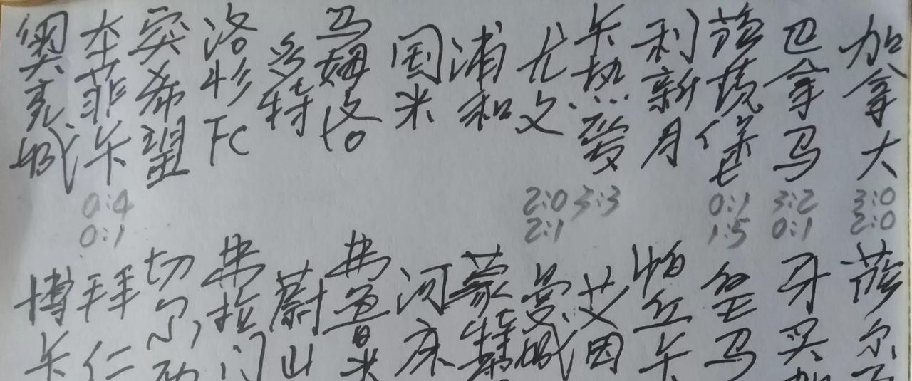 奥克兰城0本菲卡1突尼斯希望01洛杉矶FC10多特蒙德31马梅洛迪夕阳