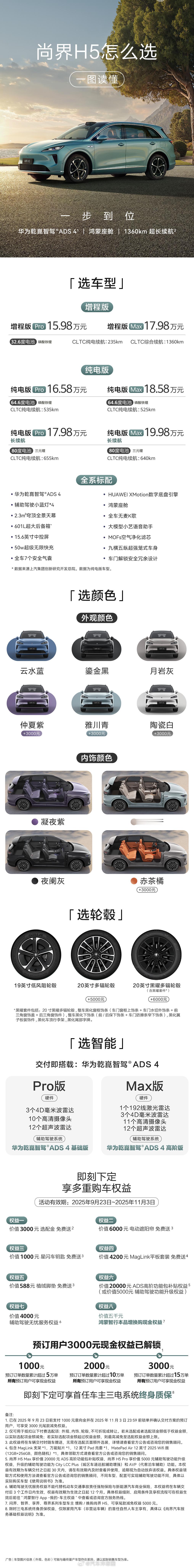 售价15.98万元起，一图看懂尚界H5，6款配置车型怎么选？尚界H5正式发布​