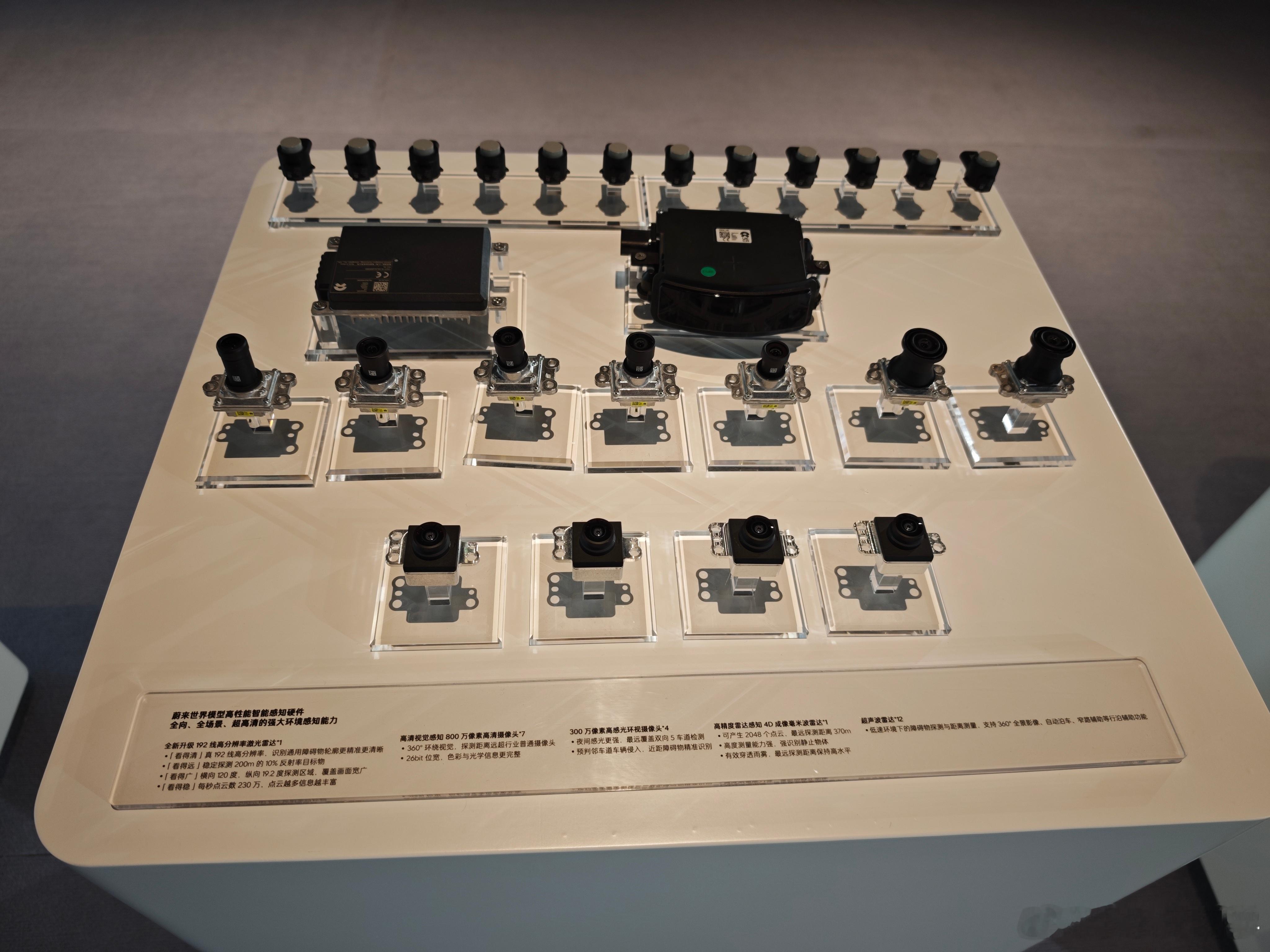 2026款乐道L90用的这个激光雷达是图达通192线905nm，和蔚来的那个30