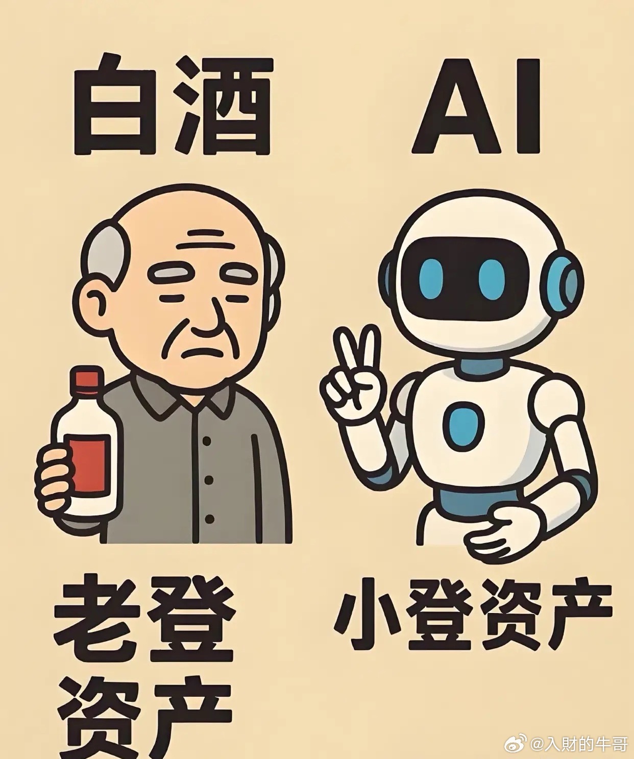 什么叫“老登股”、“中登股”、“小登股”？老登股的核心板块，是白酒、地产、煤炭、