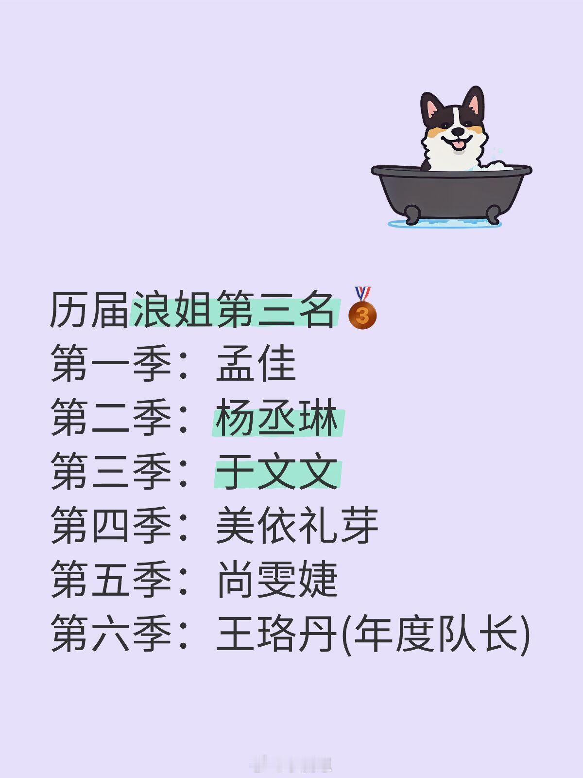 乘风2025浪姐历届季军🥉-乘风2025历届浪姐第三名🥉第一季：孟佳