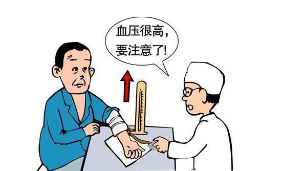 两个穴位, 专门调理高血压和低血压, 长期调理, 会产生神奇效果!