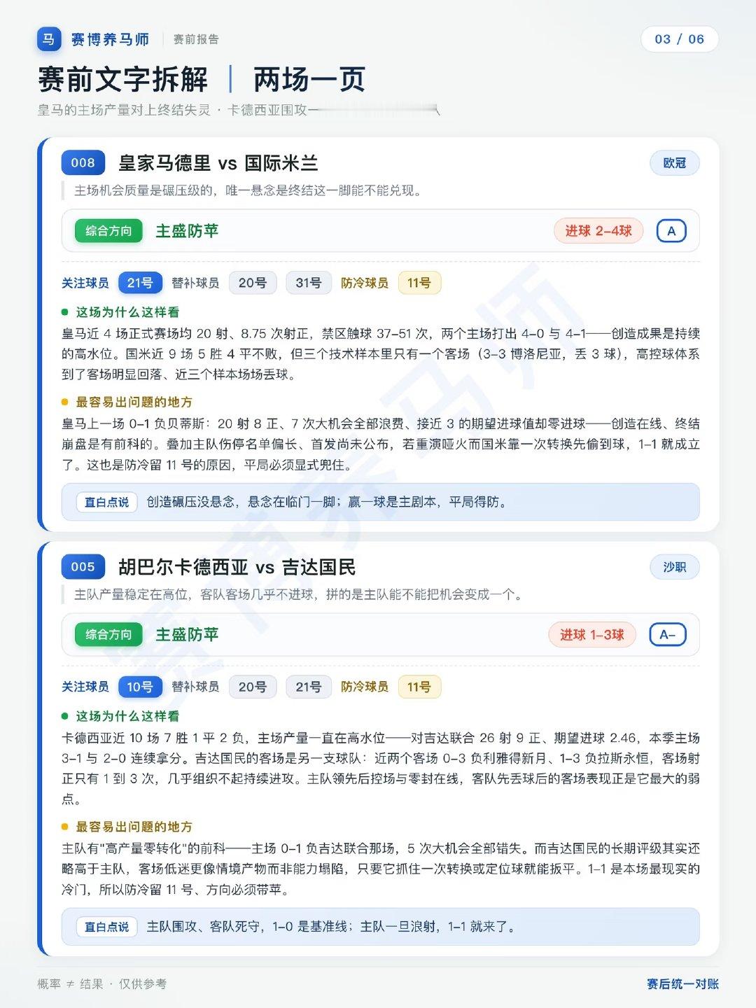 欧冠开始了，都是热门​​​