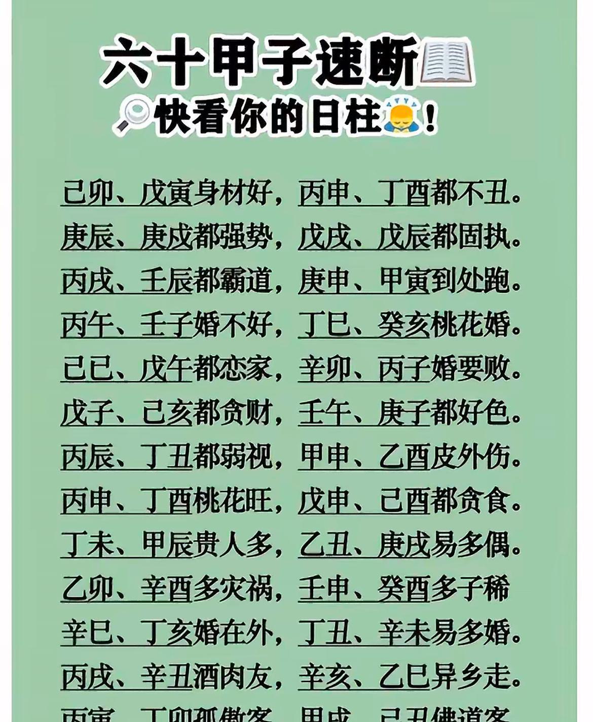 六十甲子速断