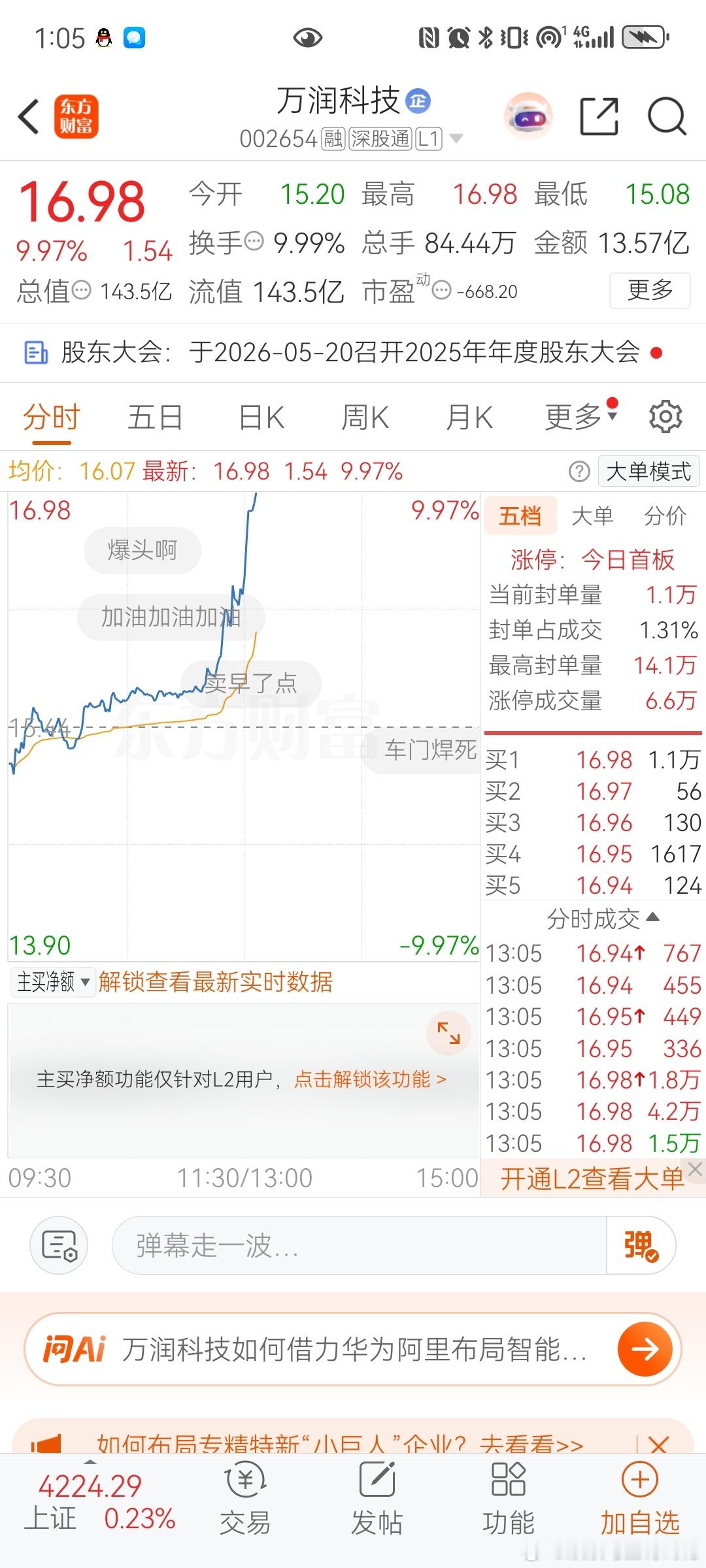 $万润科技sz002654$恭喜跟上布局的家人宝子，全都吃上大肉！已经落袋的