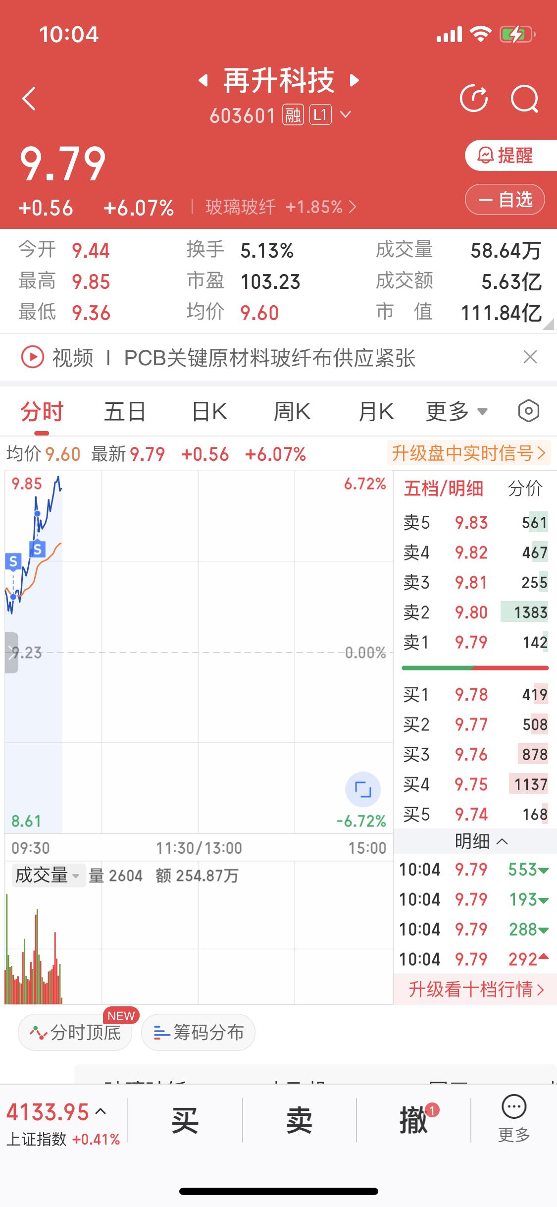 1月22日这一天，我在再升科技上做T可真是亏大了。连着做了两笔，全给T飞了，肠子