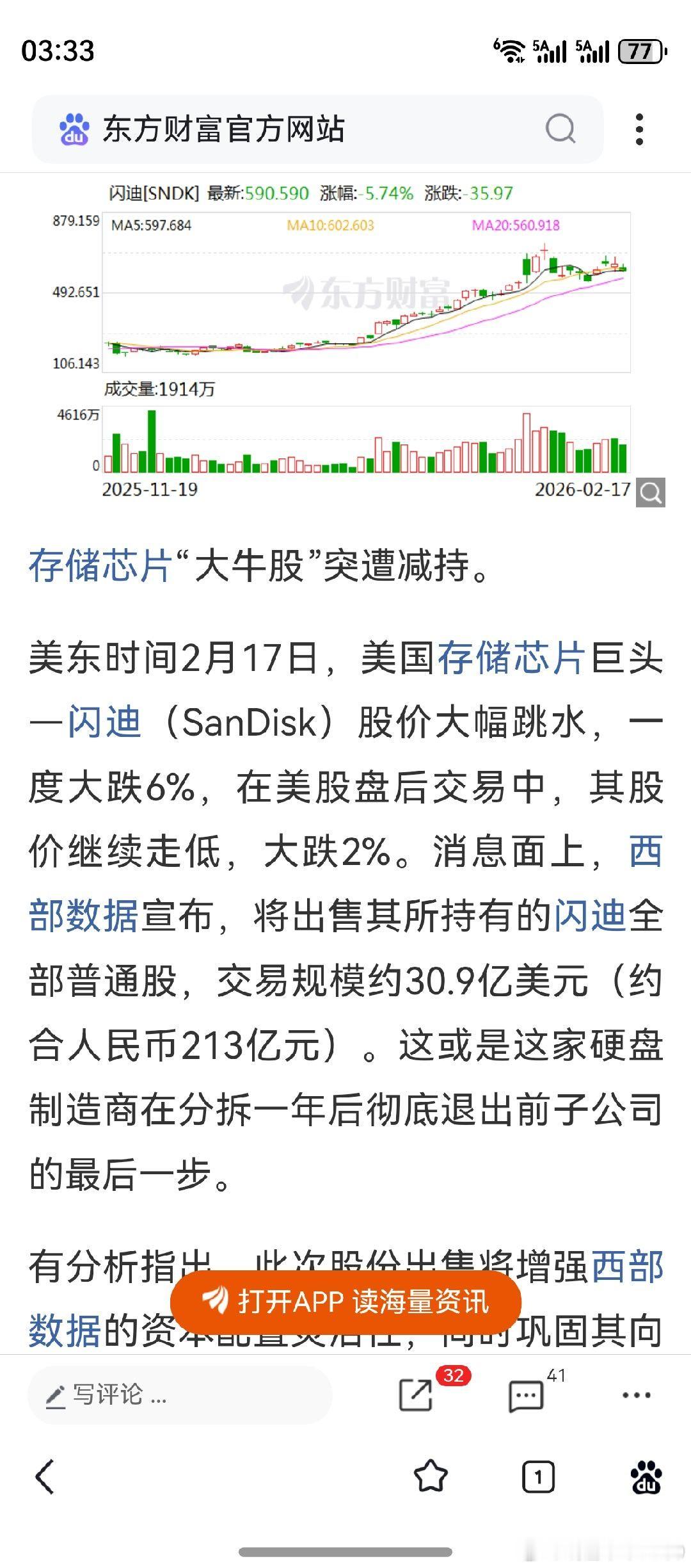 闪迪涨高了，西部数据拟减持也很正常。存储芯片之后，产业链其他子行业也可关注。上游
