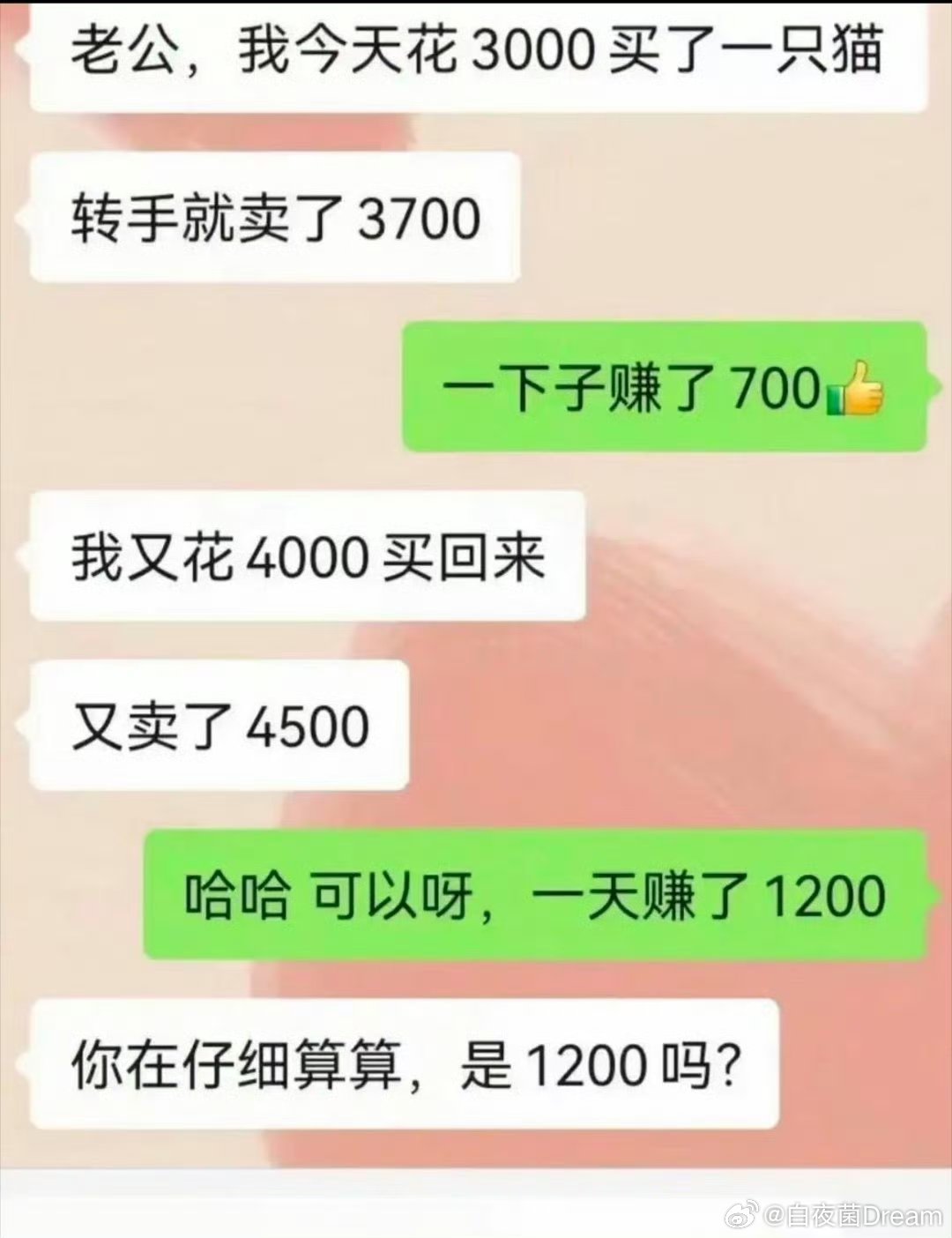 再算算，到底赚了多少？