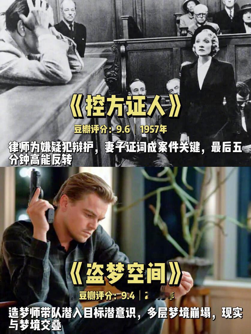 那些高分经典反转悬疑电影