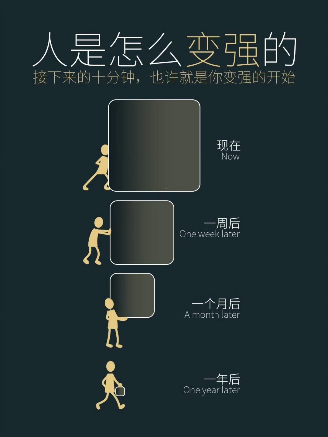 “普通人变强最直接的方法”​​​