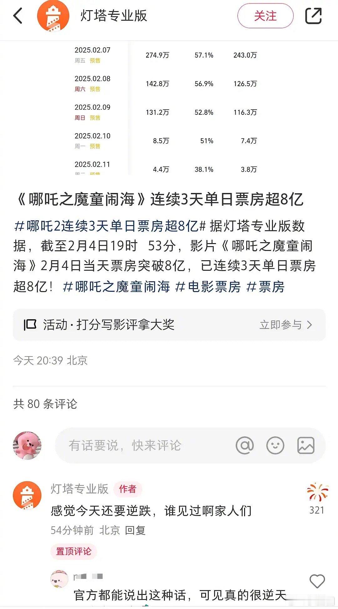 哪吒2哪吒1贴贴灯塔都被哪吒给整崩溃了哈哈哈哈～