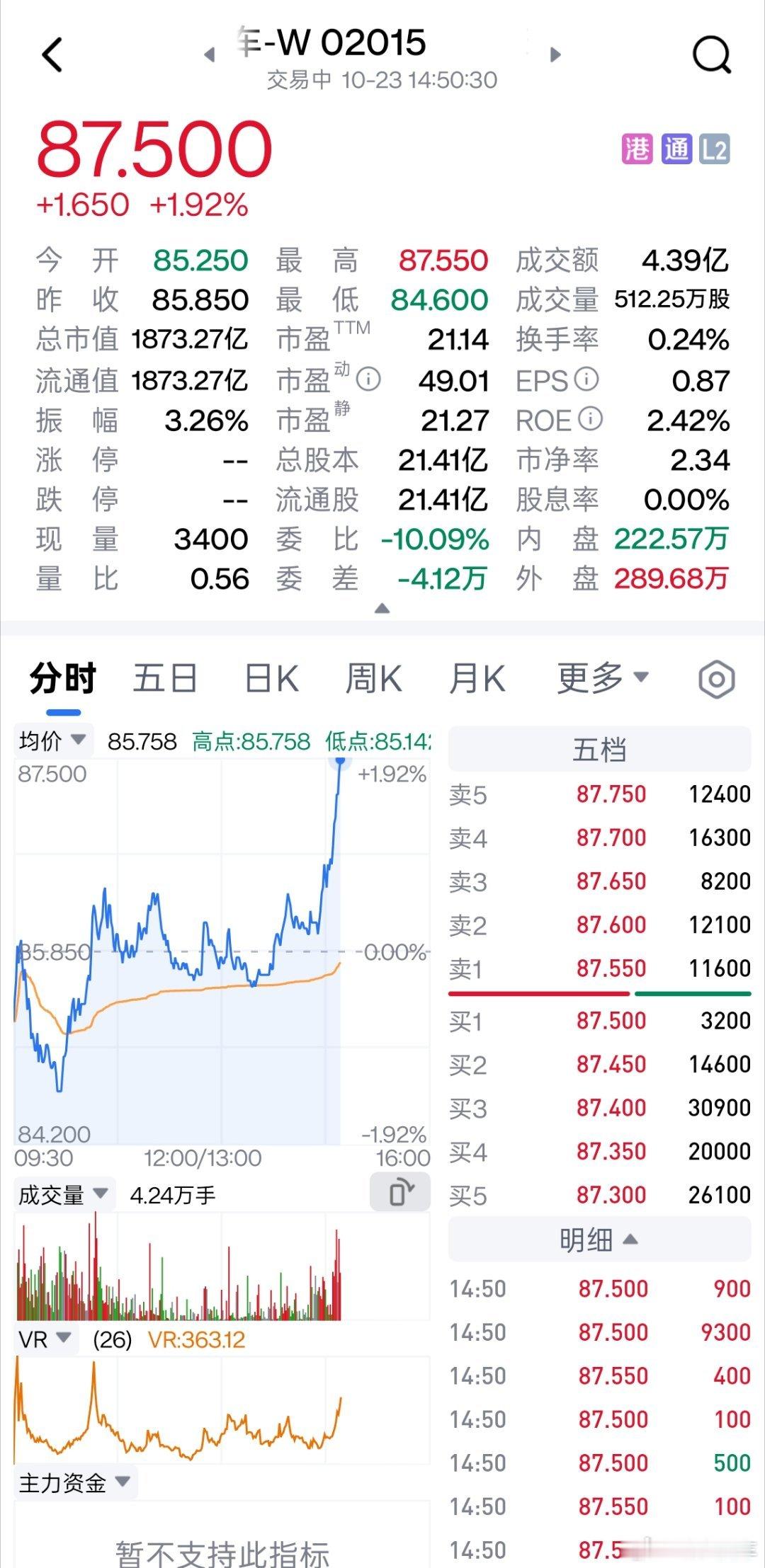 今天吃错💊了？​​​