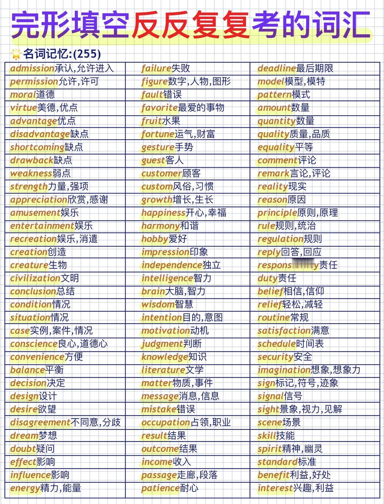 终于！有人把完形填空高频单词制作成表格！完形填空反反复复考的词汇！按照词性分类好