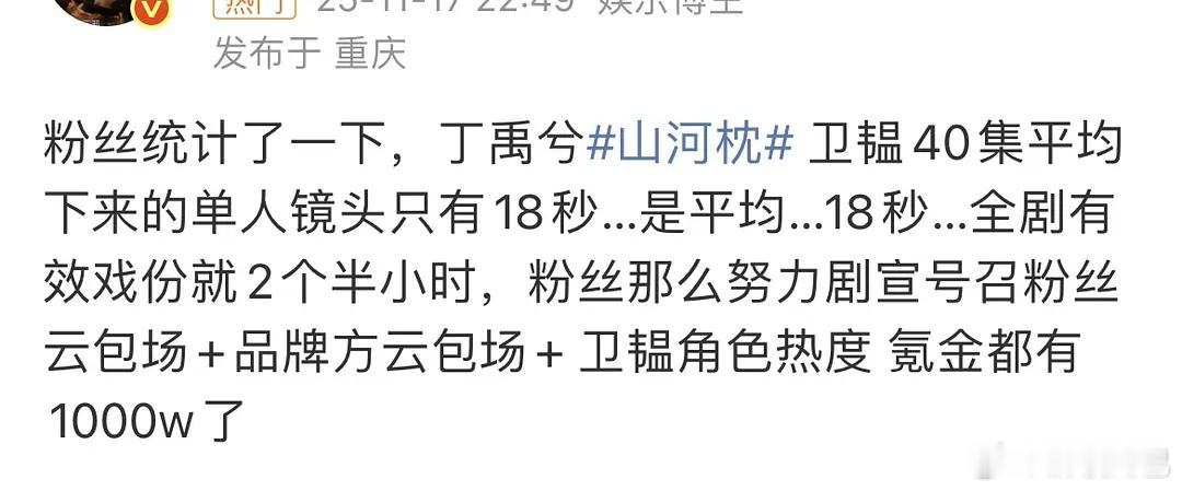 真的假的？？单人镜头每集平均18秒
