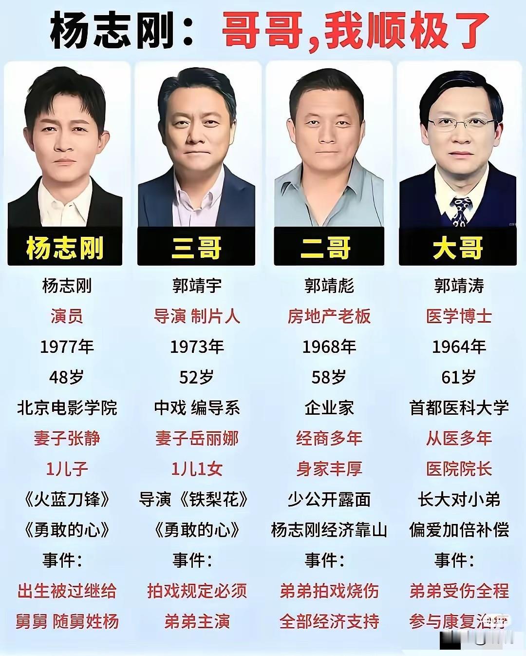 哥哥，我顺极了！投胎是门技术活