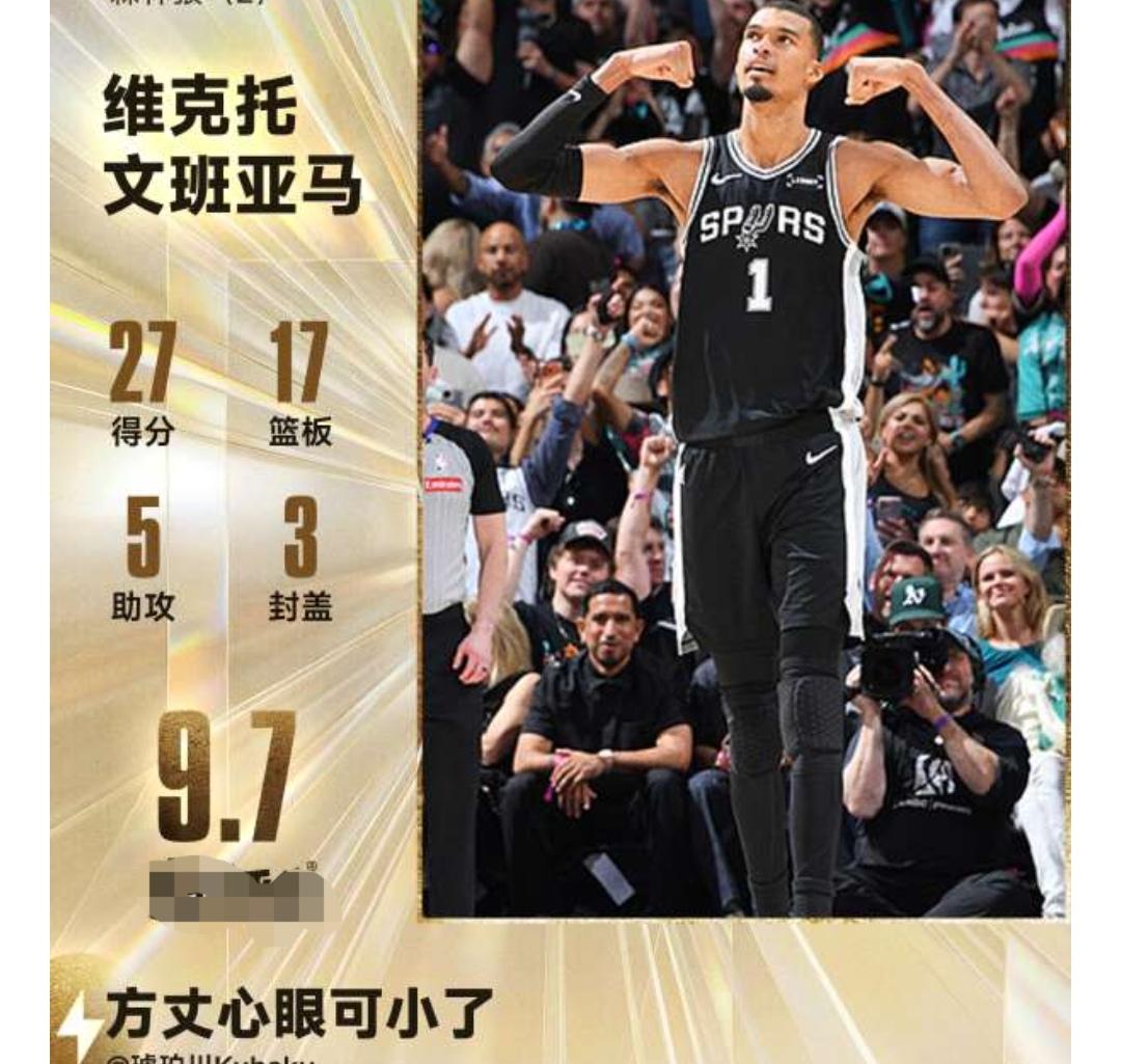 文班27+17+5+3再次打出逆天数据，92%的高得票率成功当选今日最佳球员。