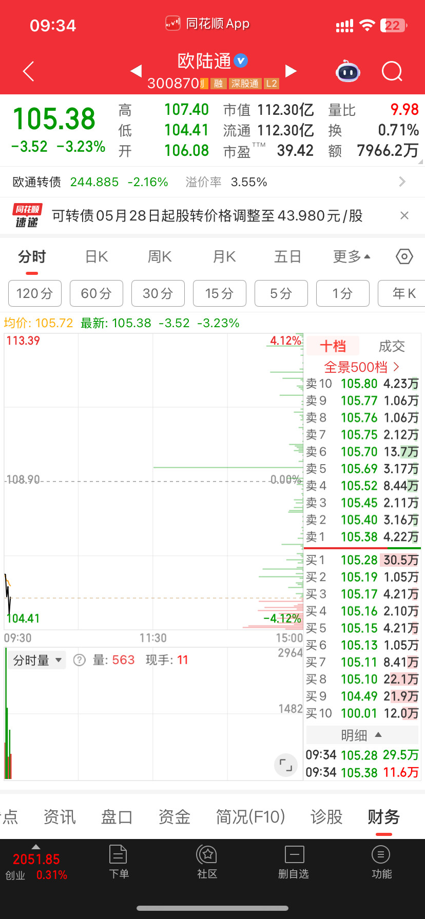 老鸡狗玩阴的[大笑]​​​