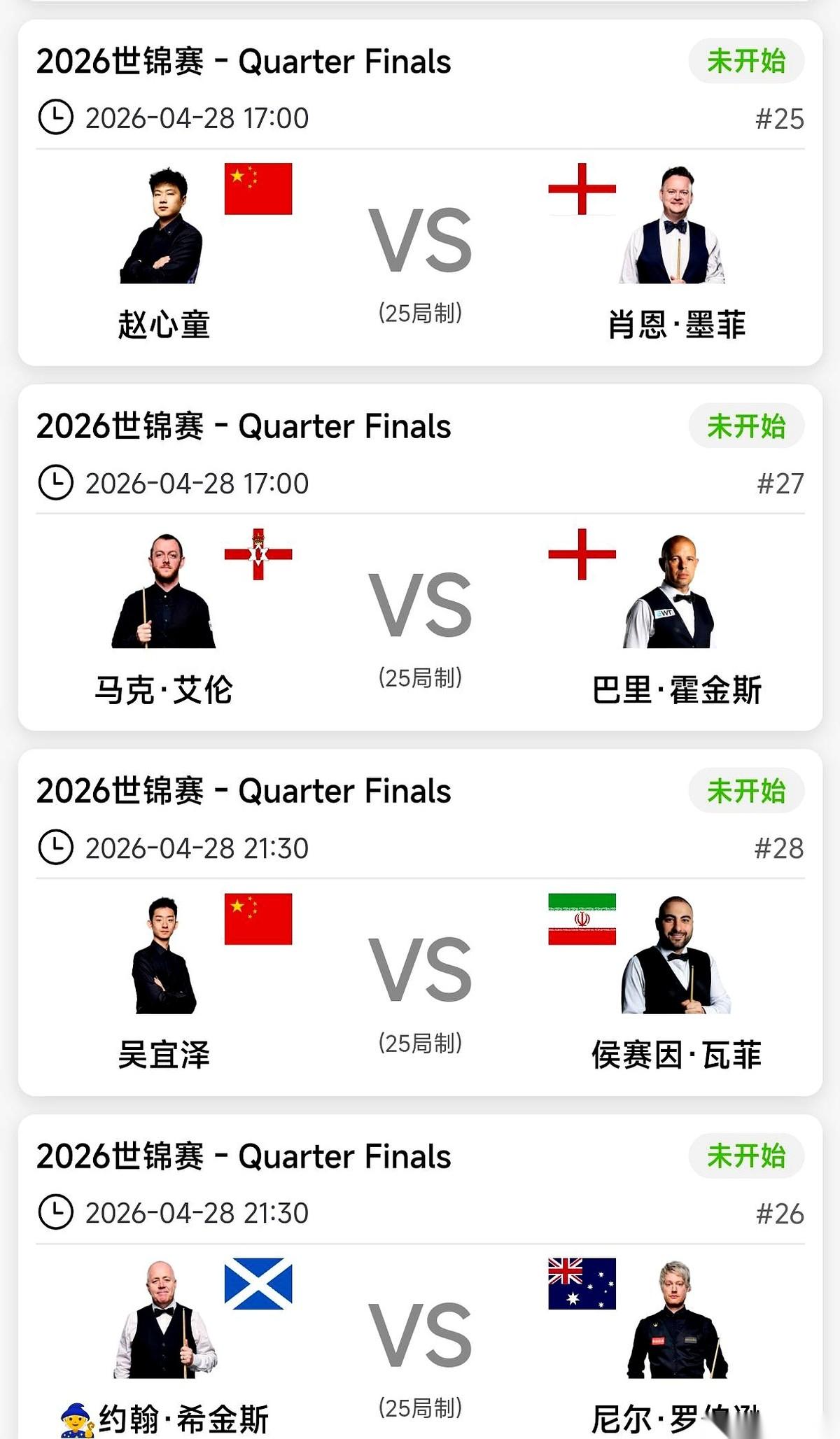 世锦赛八强名单一出，全球球迷都傻了眼——上半区清一色“世界冠军大满贯”，下半区呢