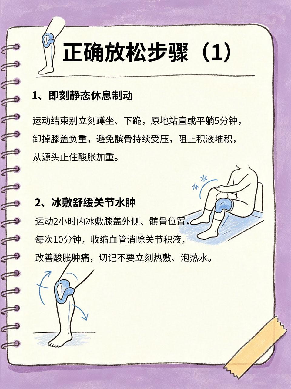 运动后膝盖酸胀不恢复，正确放松步骤分享很多人跑步、跳绳、力量训练后，膝盖酸胀好