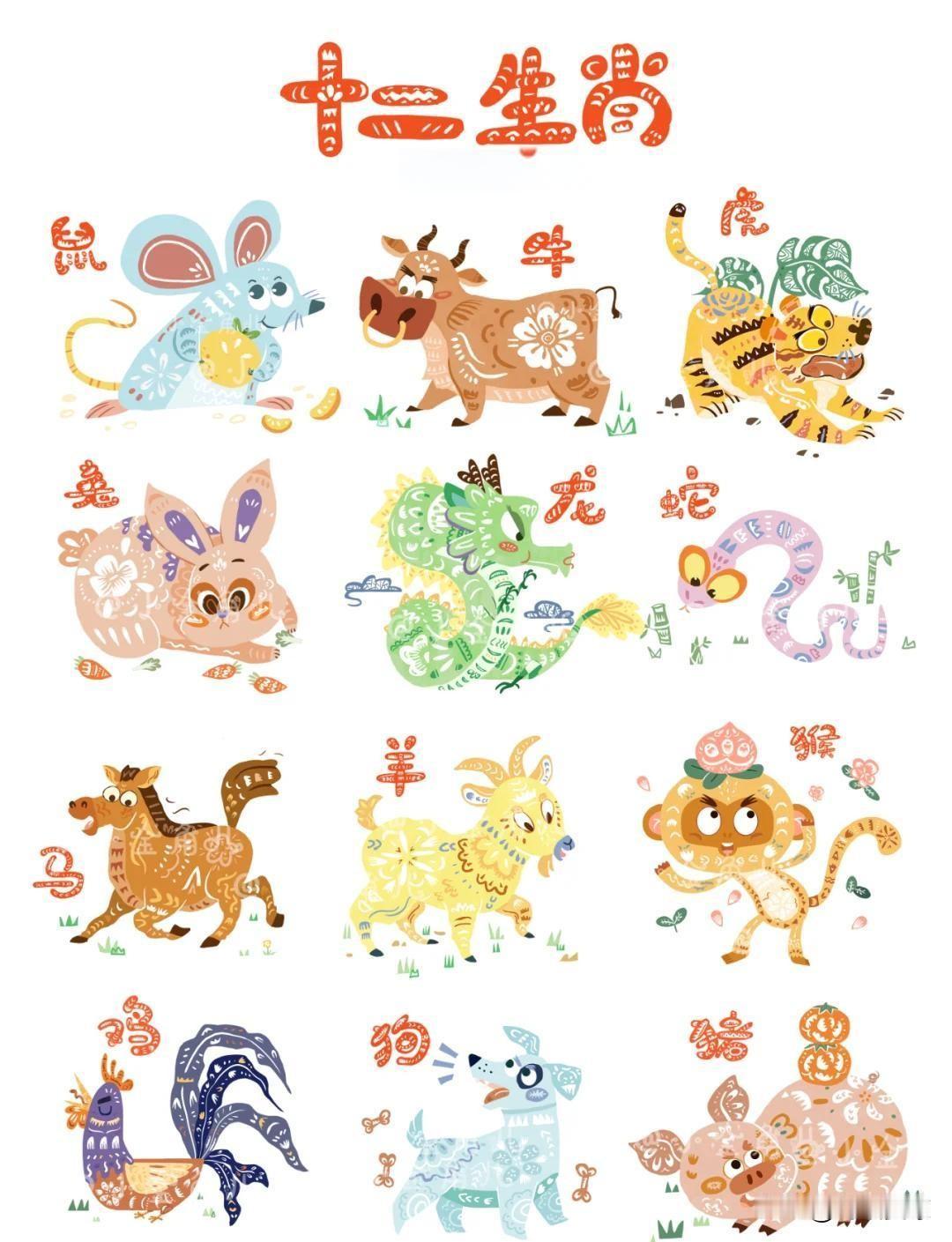 你最难忘记的人是谁1、龙——前任2、马——挚友3、羊——亲人4、猴—