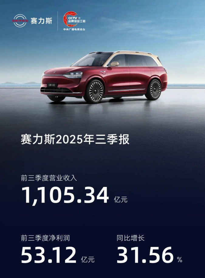 赛力斯发布2025年三季报10月30日，赛力斯发布2025年三季报。报告显示，