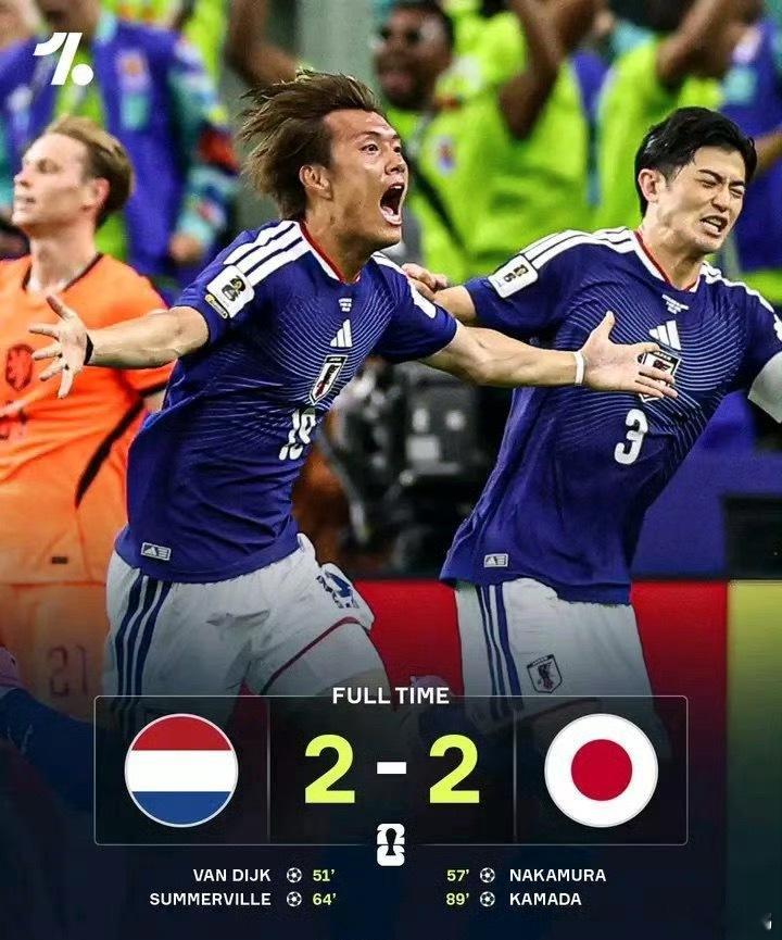 日本队目标夺冠日本球员估计已经被森保一洗脑了，现在个个信心爆棚打平荷兰就扬言要夺