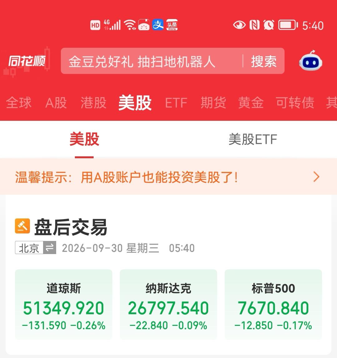 一觉醒来发现昨夜美股三大指数集体下跌，而金龙中国指数也是下跌的，下跌了1.55%