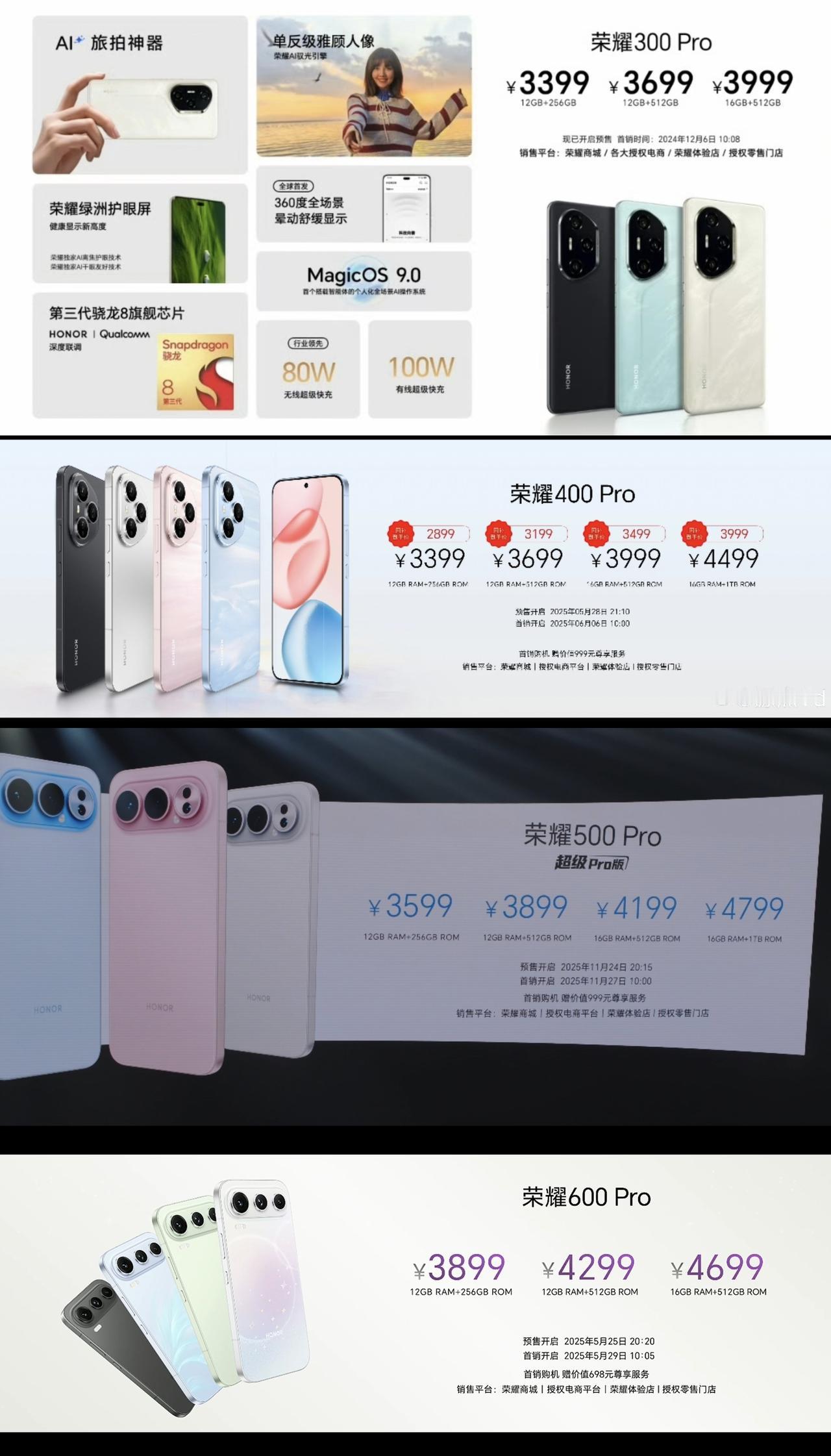 荣耀300Pro，降频版骁龙8Gen3，发售价3399元起荣耀400Pro