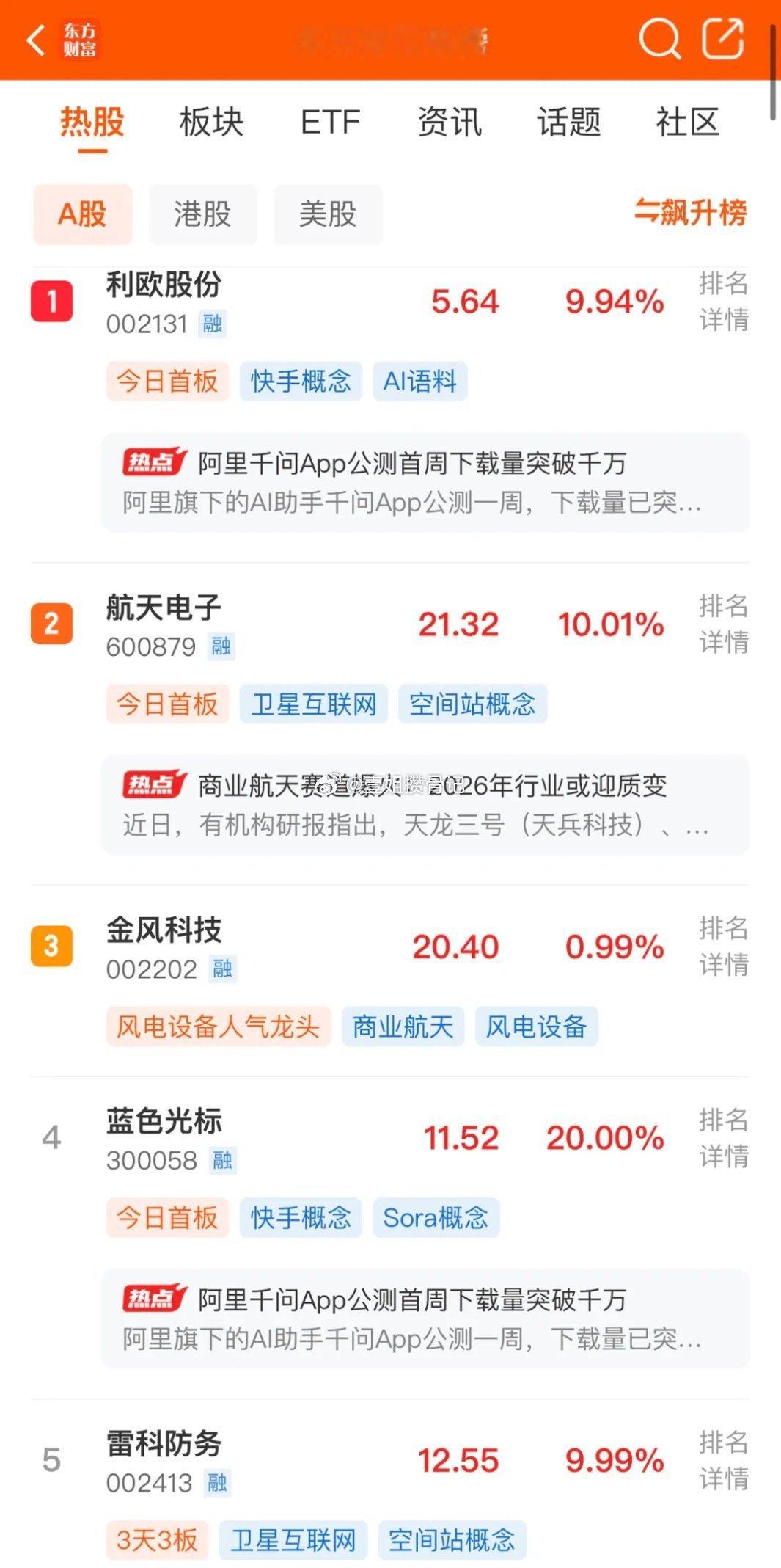 2026年1月4日，各大股吧前十热门股票如下：淘股吧：1.航天发展2.雷科