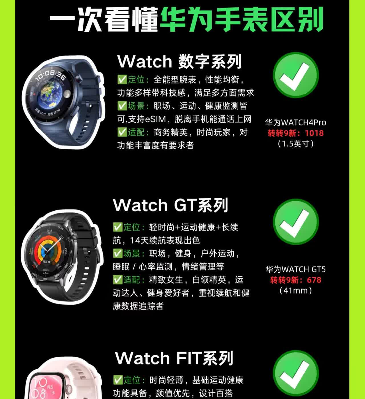 想入手华为手表吗？看这里！数字、GT、FIT系列的区别一目了然，其定位、使用场景