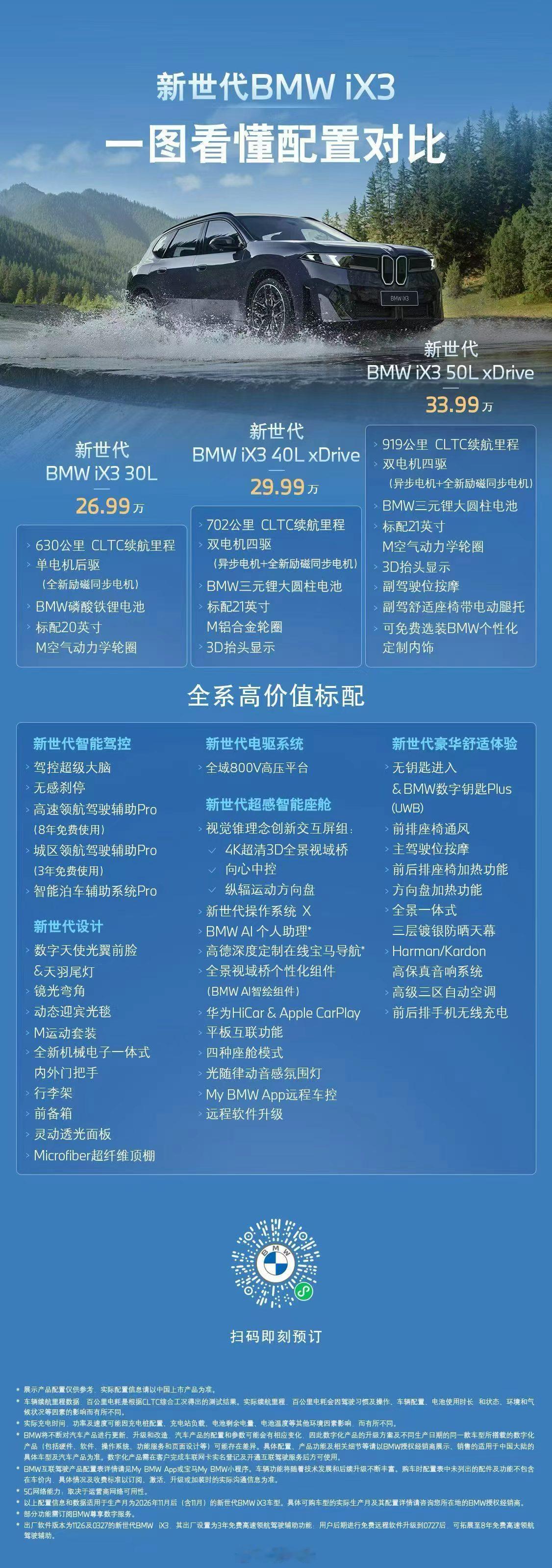 宝马iX3价格26.99万元起，这价格感觉还可以，大家觉得怎么样？