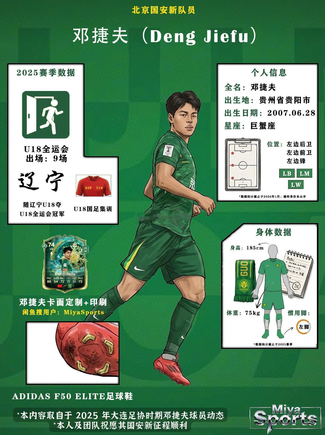 北京国安北京国安李明最后操作？07后小将能成国安左路答案？国安新签的邓捷夫可是