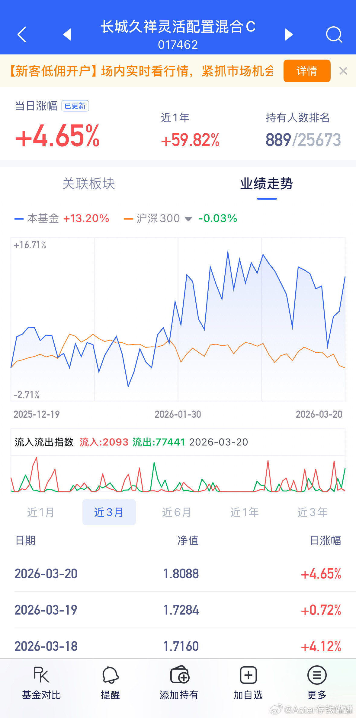 接着写代码，华泰CPO真的很棒。