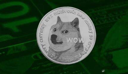 Bitwise向SEC提交狗狗币现货ETF8(a)表格，意味着这只ETF可能