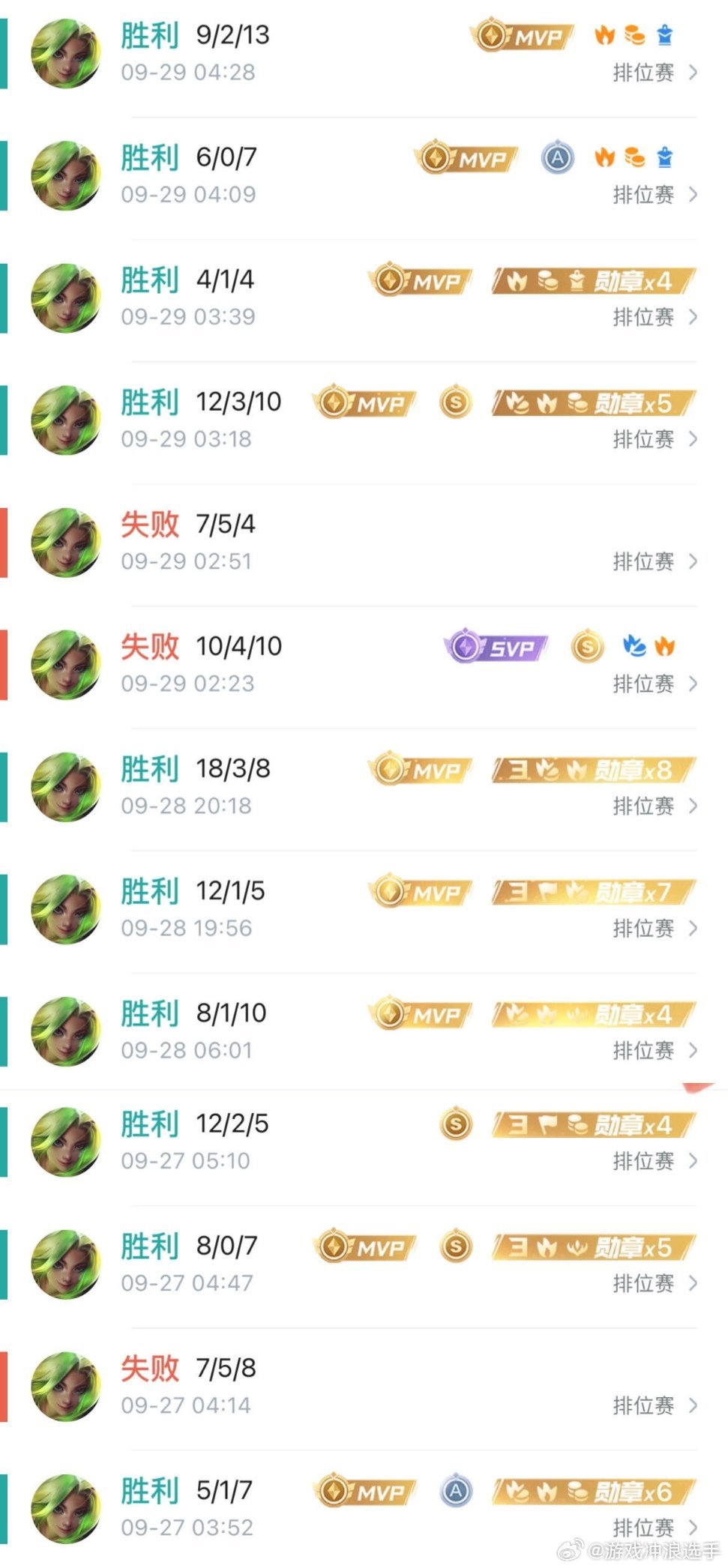 我说玩泽丽就是最帅的男人“我玩什么你说”“泽丽”...lol手游赤壁风华l