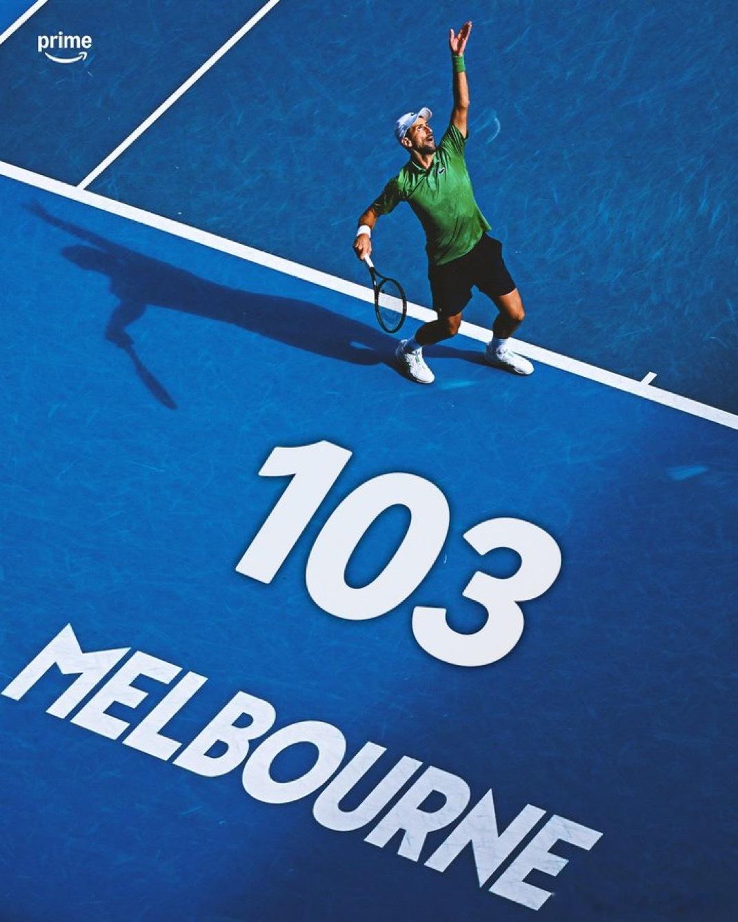 公开赛年代以来打进大满贯半决赛次数最多的球员？🇷🇸诺瓦克·德约科维奇：54