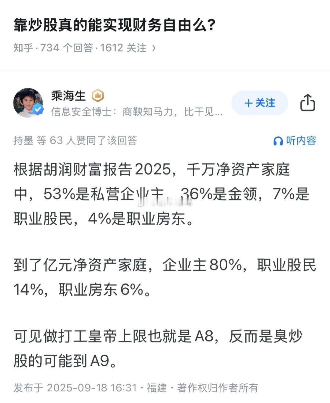 靠炒股真的能实现财务自由么？​​​