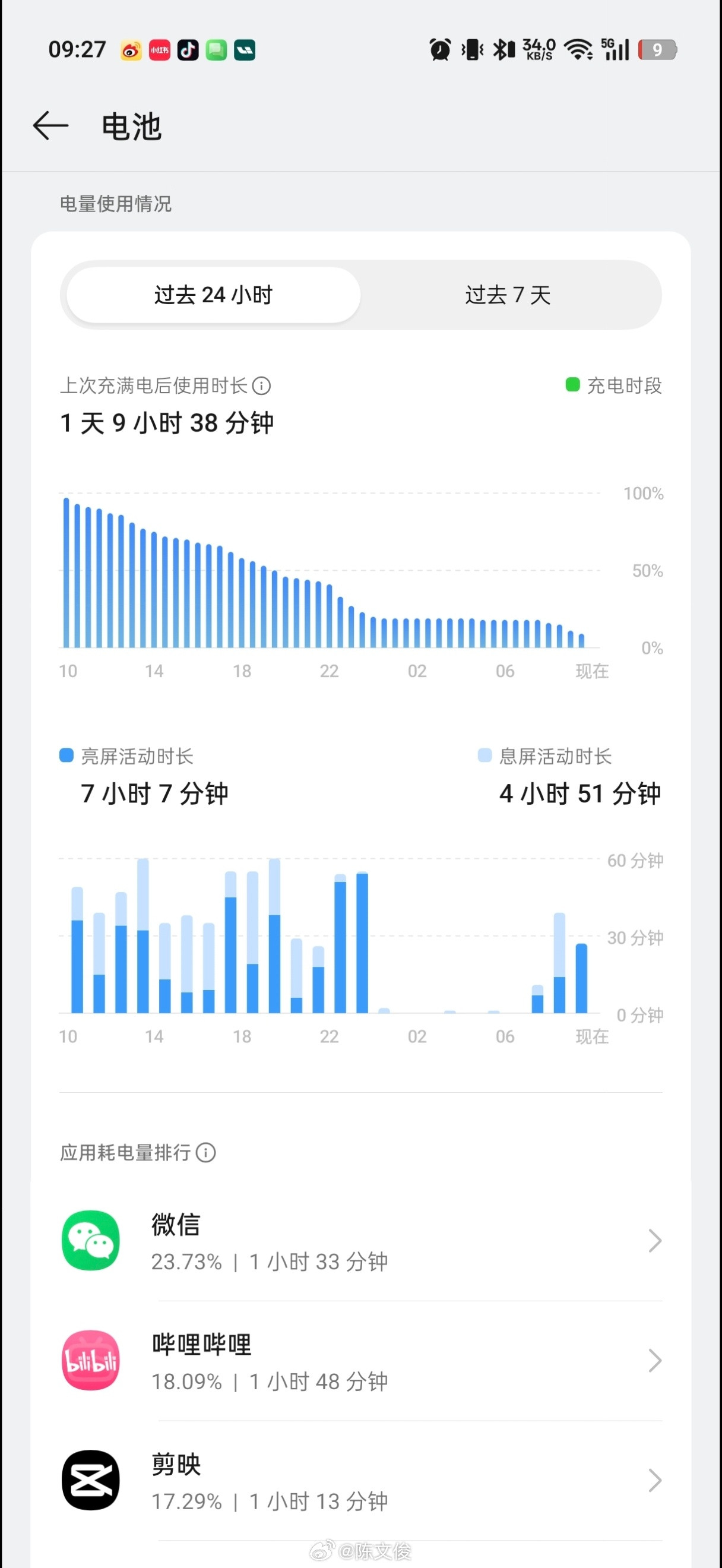 一加15T用了一天，续航真猛！要知道这可是能跑165Hz+旗舰芯片的小钢炮