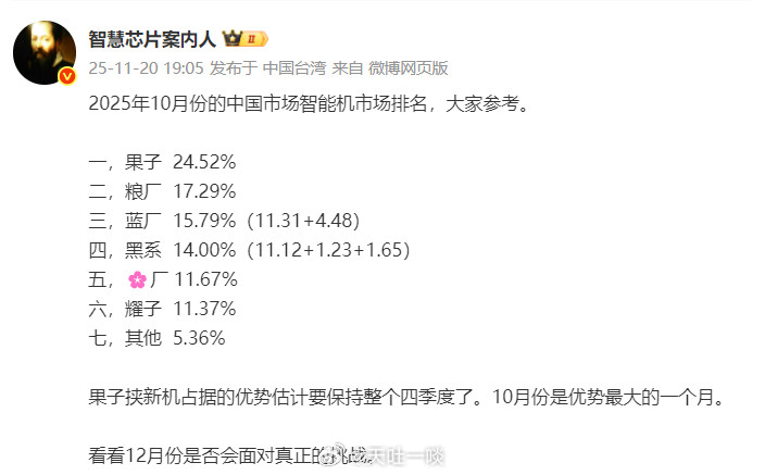 行业人士提供了国内10月份的排名，苹果是无可争议的在第一位，毕竟iPhone1