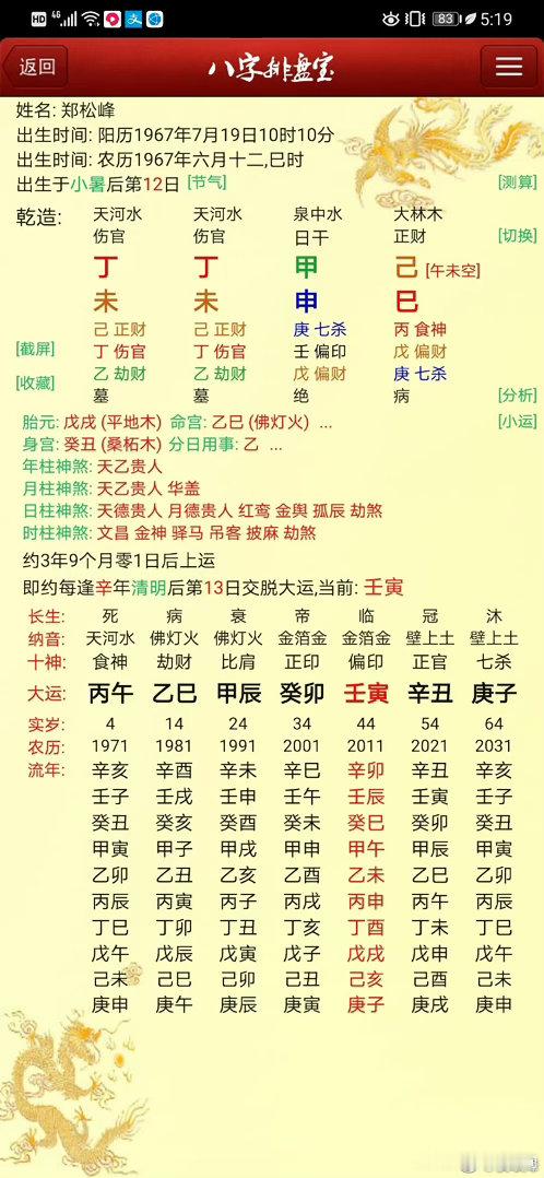 这个八字年月都是丁未大运辛丑明年丁未会如何？