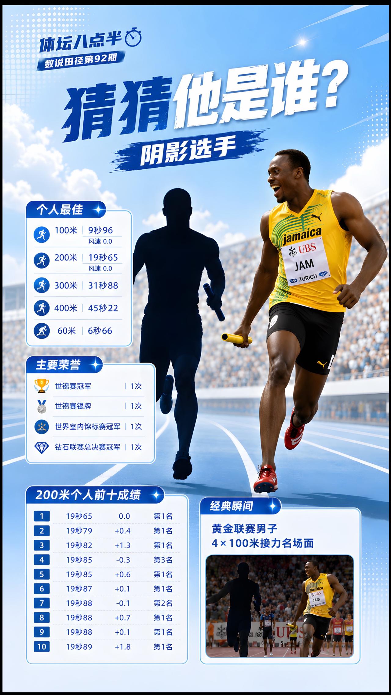 博尔特运动员体育生短跑跑步