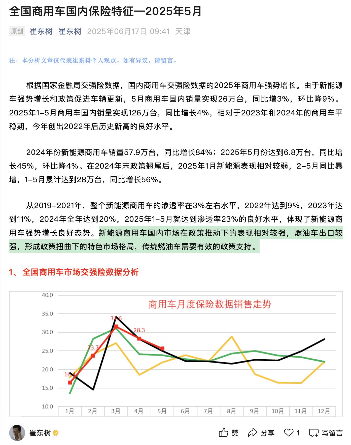 崔东树依旧不愿意面对新能源汽车崛起，燃油车衰落的现实，还在鼓吹新能源是因为政策