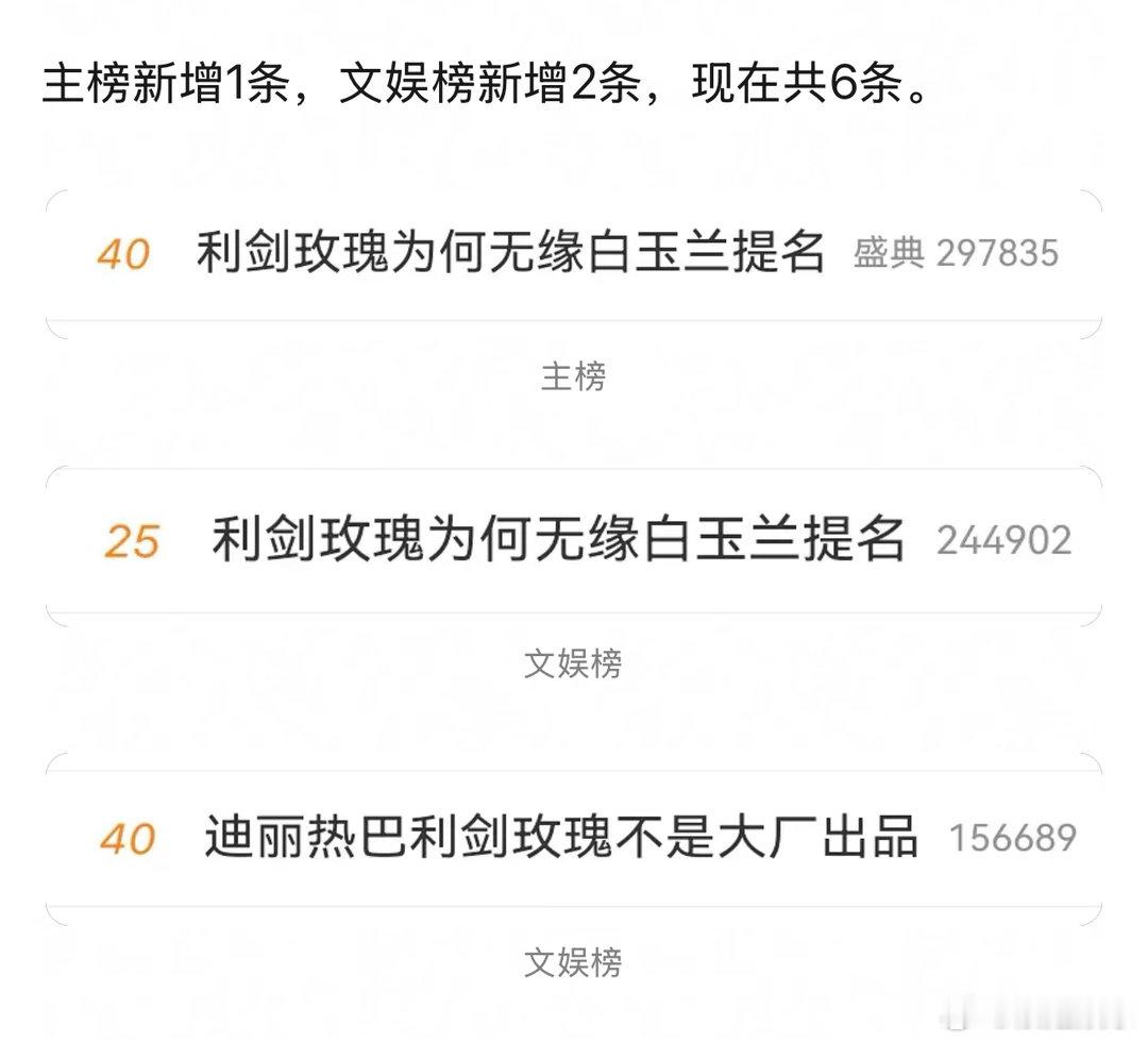 就不能给热巴一个机会吗？